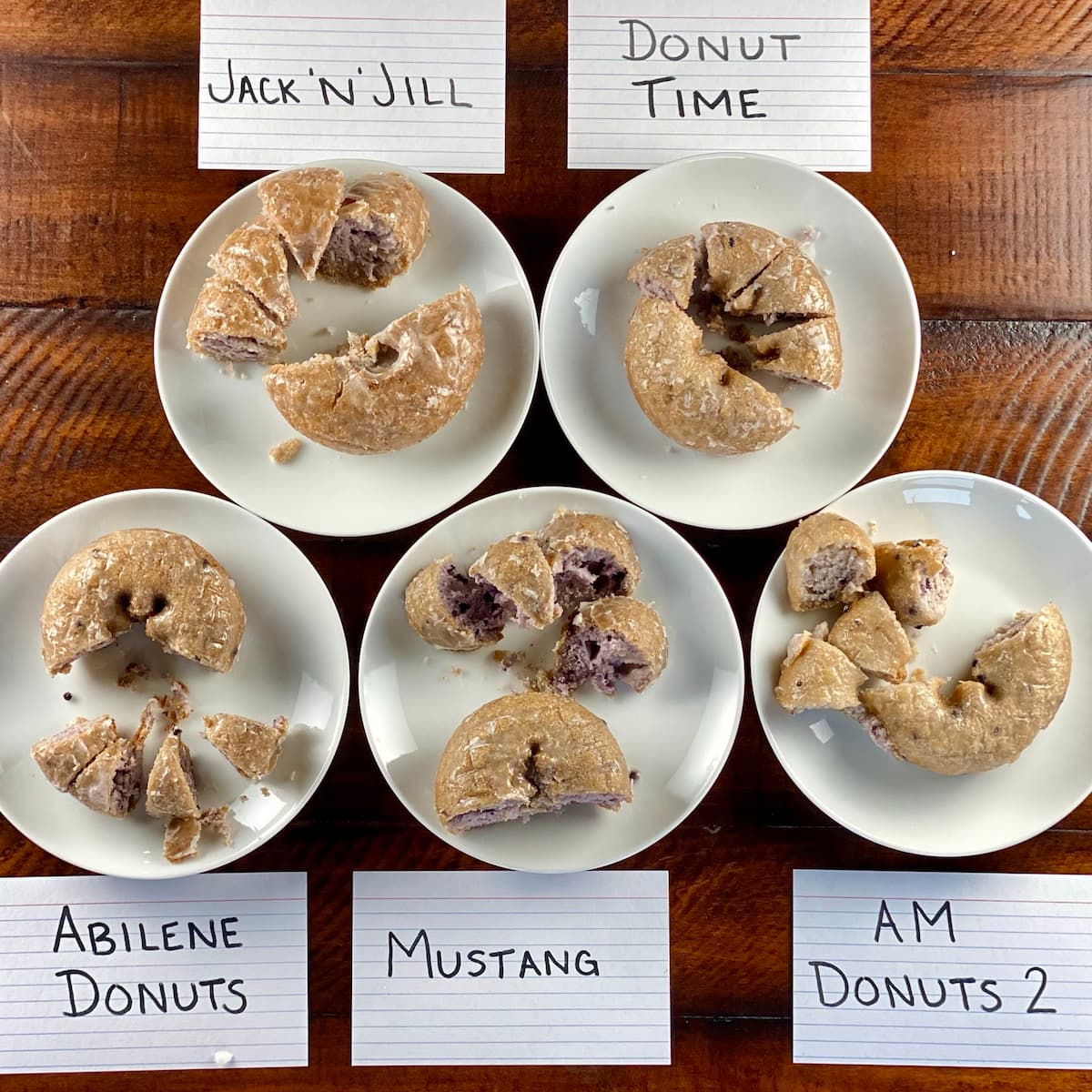 Best Blueberry Cake Donut In Abilene {The Ultimate Taste Test}